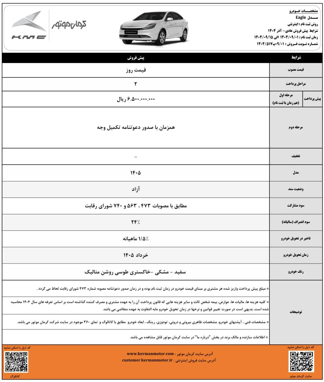 پیش فروش کرمان موتور در آذر 1404 پیش فروش کرمان موتور در آذر 1404