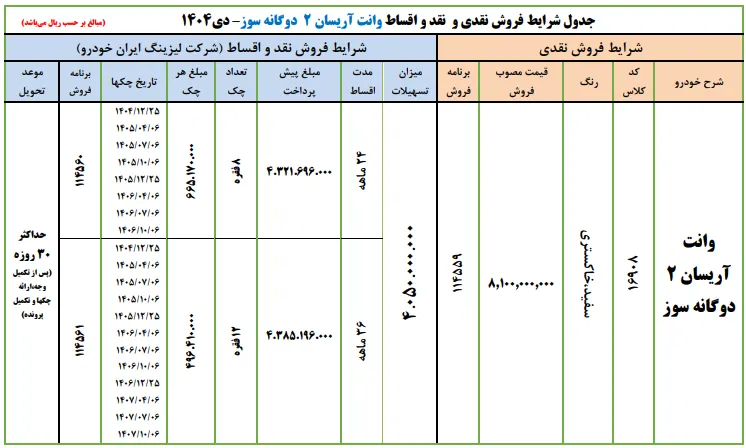 شرایط فروش نقدی و اقساطی وانت آریسان ۲ دوگانه&zwnj;سوز &ndash; دی ۱۴۰۴