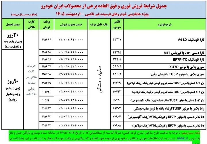 فروش بدون قرعهکشی ایرانخودرو ویژه جایگزینی خودرو فرسوده در اردیبهشت ۱۴۰۵ فروش بدون قرعهکشی ایرانخودرو ویژه جایگزینی خودرو فرسوده در اردیبهشت ۱۴۰۵