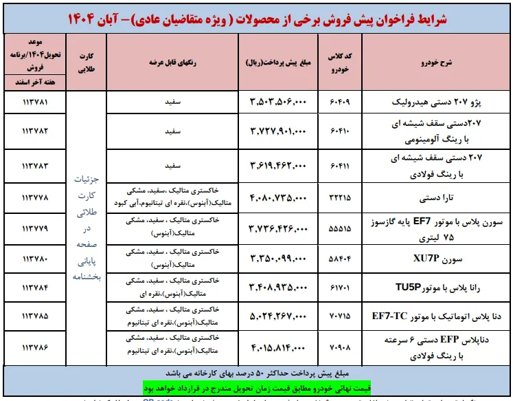 شرایط فروش محصولات ایران خودرو ویژه متقاضیان عادی- آبان 1404 شرایط فروش محصولات ایران خودرو ویژه متقاضیان عادی- آبان 1404