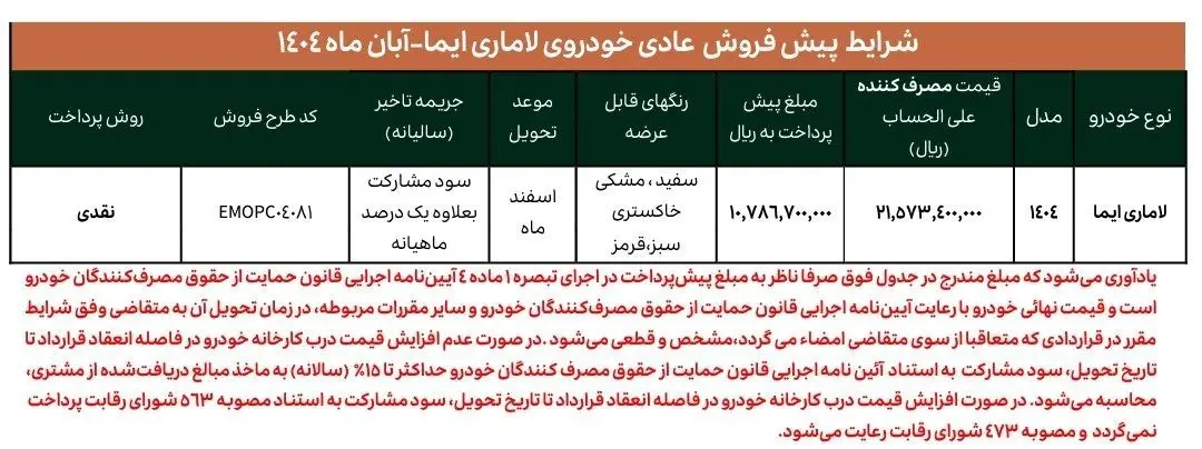 آغاز فروش لاماری ایما آبان 1404 آغاز فروش لاماری ایما آبان 1404