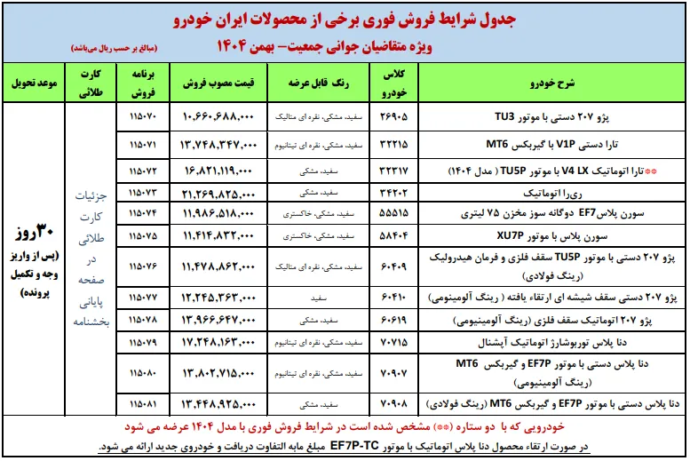 شرایط فروش فوری ایران خودرو ویژه طرح جوانی جمعیت - بهمن 1404 شرایط فروش فوری ایران خودرو ویژه طرح جوانی جمعیت - بهمن 1404