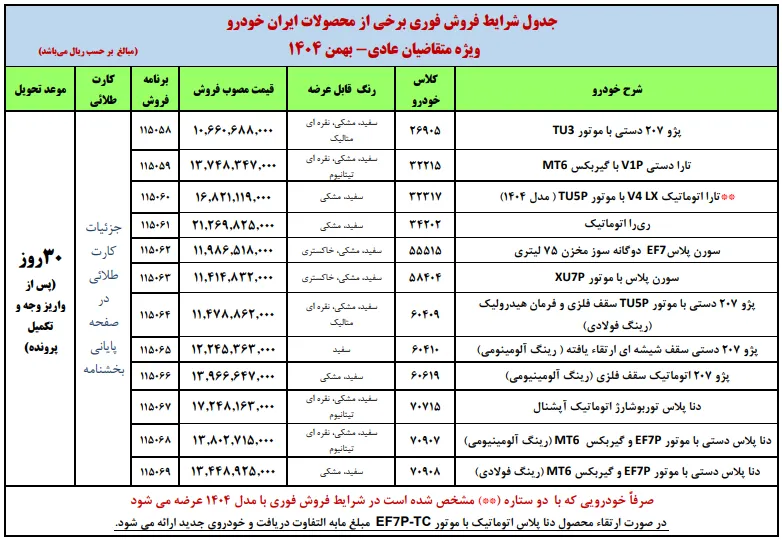 شرایط فروش فوری ایران خودرو ویژه متقاضیان عادی - بهمن 1404 شرایط فروش فوری ایران خودرو ویژه متقاضیان عادی - بهمن 1404