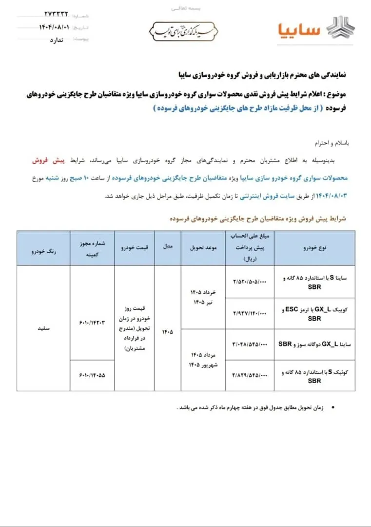طرح جایگزینی خودرو فرسوده سایپا: جزئیات پیشفروش آبان ۱۴۰۴ طرح جایگزینی خودرو فرسوده سایپا: جزئیات پیشفروش آبان ۱۴۰۴
