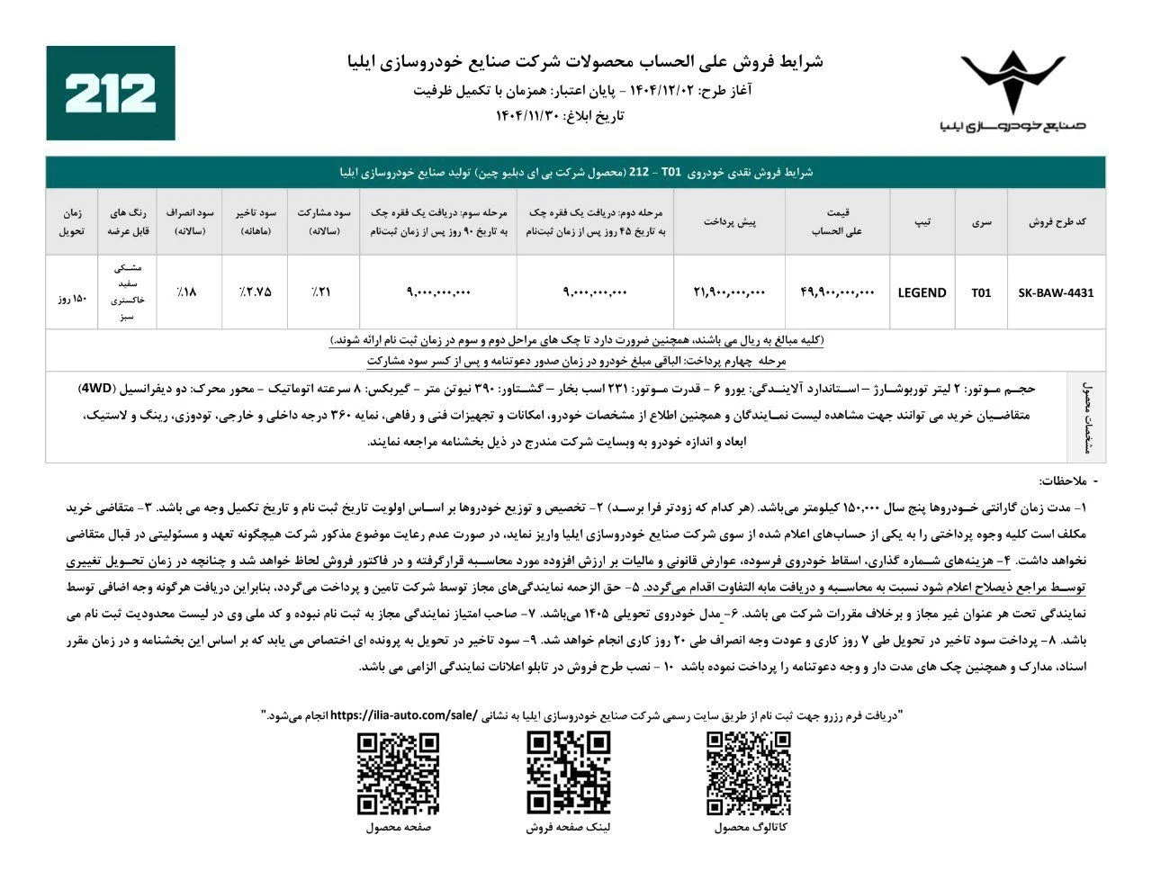 شرایط فروش بی ای دبلیو BAW 212)) بهمن ۱۴۰۴ شرایط فروش بی ای دبلیو BAW 212)) بهمن ۱۴۰۴