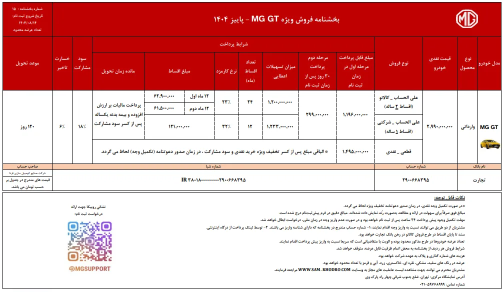 آخرین اخبار فروش MG توسط فردا موتورز: نقدی و قسطی با تحویل سریع آخرین اخبار فروش MG توسط فردا موتورز: نقدی و قسطی با تحویل سریع