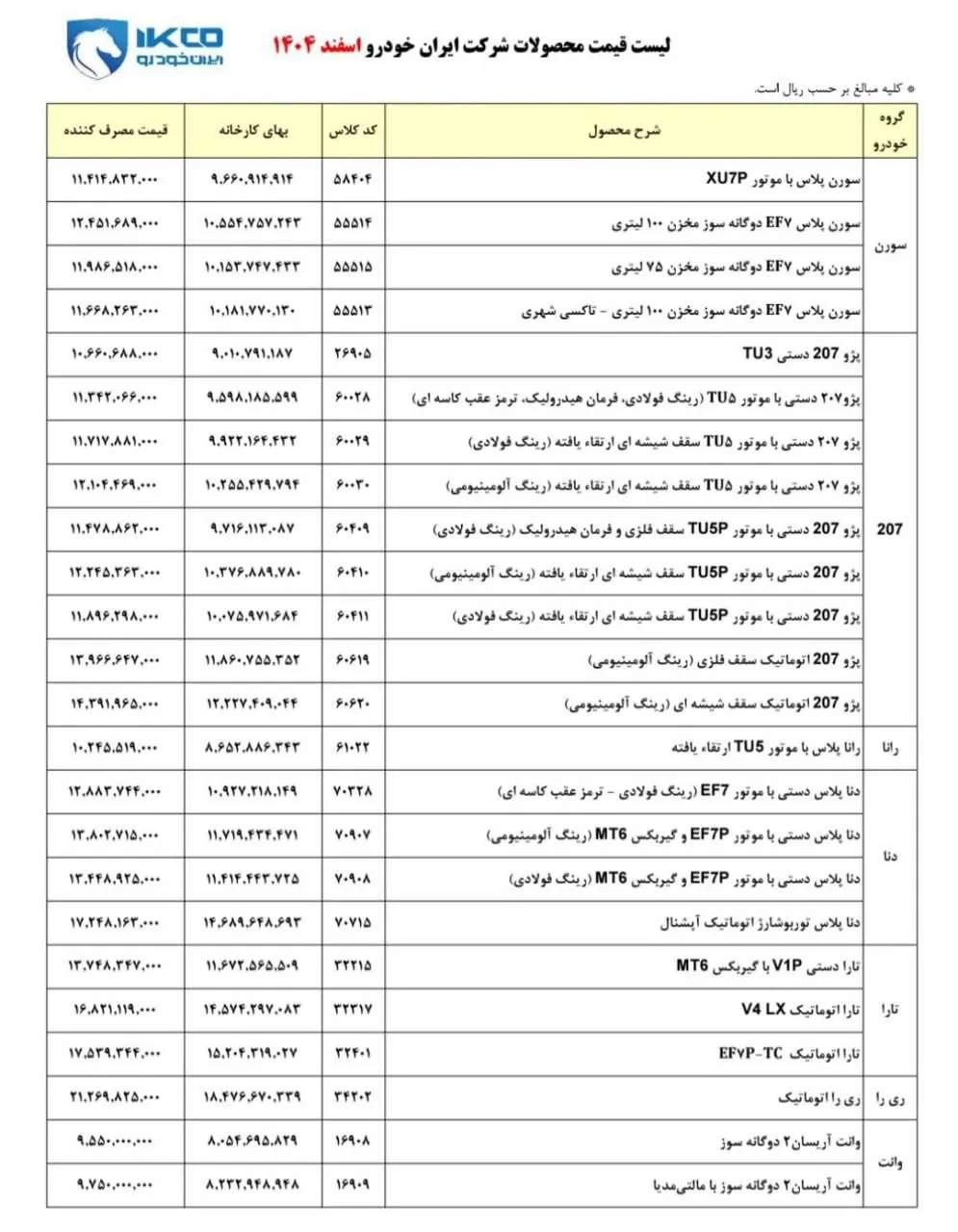قیمت جدید محصولات ایران خودرو در اسفند ۱۴۰۴ اعلام شد | جدول کامل