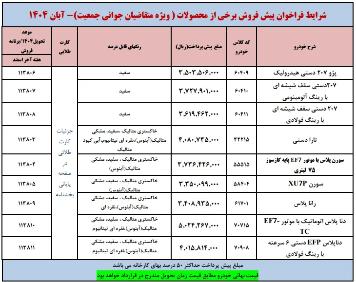 شرایط فروش ایران خودرو ویژه مادران در آبان 1404 شرایط فروش ایران خودرو ویژه مادران در آبان 1404