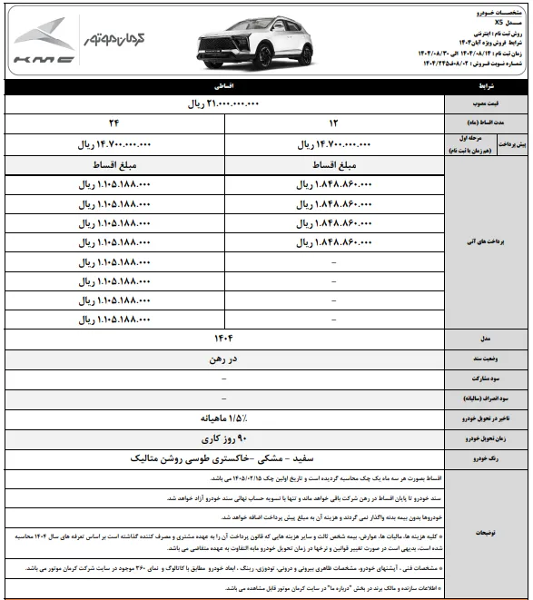 فروش ویژه کرمان موتور X5، ایگل و SR3 مدل ۱۴۰۴ + شرایط اقساط فروش ویژه کرمان موتور X5، ایگل و SR3 مدل ۱۴۰۴ + شرایط اقساط