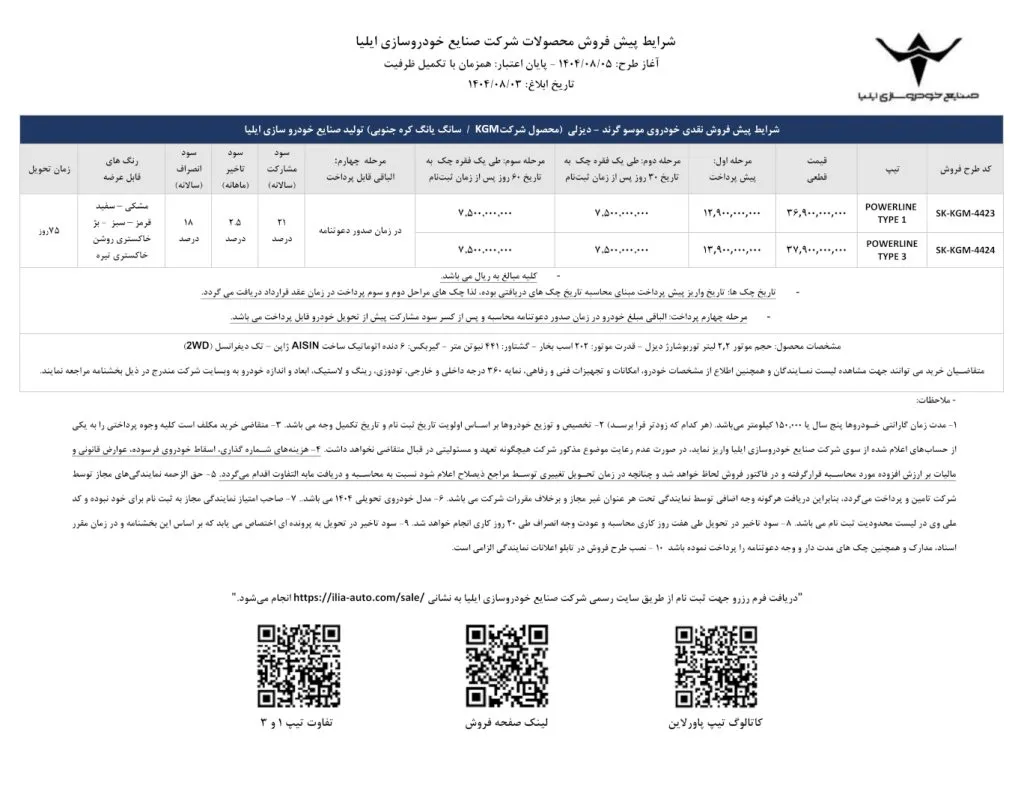 آغاز فروش پیکاپ موسو گرندخان دیزلی در آبان 1404 آغاز فروش پیکاپ موسو گرندخان دیزلی در آبان 1404