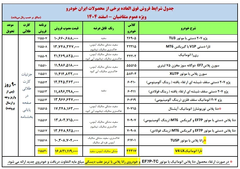 اصلاحیه شرایط فروش فوقالعاده ایرانخودرو - اسفند 1404 اصلاحیه شرایط فروش فوقالعاده ایرانخودرو - اسفند 1404