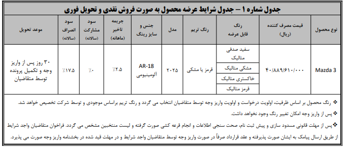 ثبت&zwnj;نام مزدا ۳ مدل ۲۰۲۵ در فروردین ۱۴۰۵ | قیمت قطعی، شرایط فروش نقدی و تحویل ۳۰ روزه