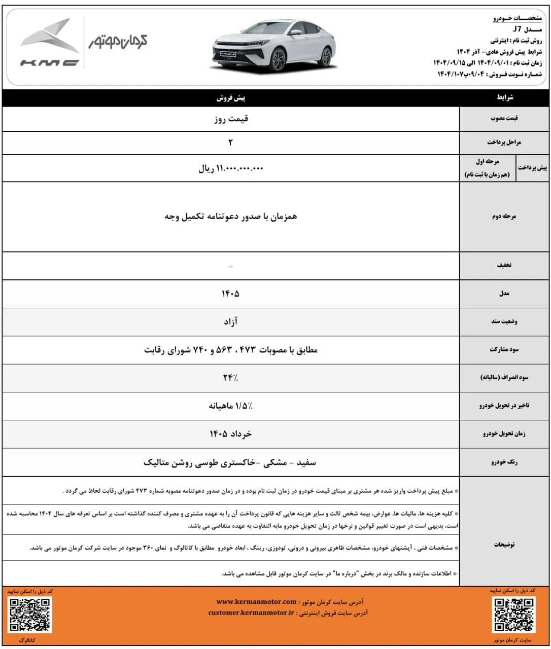 شرایط پیش فروش محصولات کرمان موتور آذر 1404 شرایط پیش فروش محصولات کرمان موتور آذر 1404