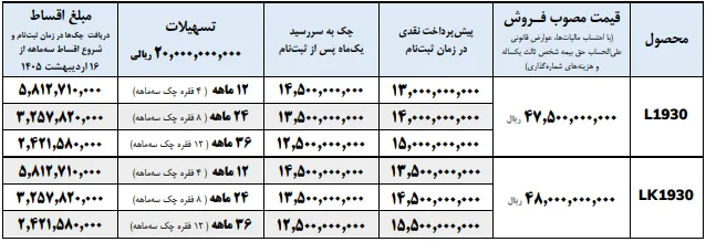 خرید قسطی کامیون باری و کمپرسی ایران خودرو با تسهیلات ۲ میلیاردی – آذر۱۴۰۴ خرید قسطی کامیون باری و کمپرسی ایران خودرو با تسهیلات ۲ میلیاردی – آذر۱۴۰۴