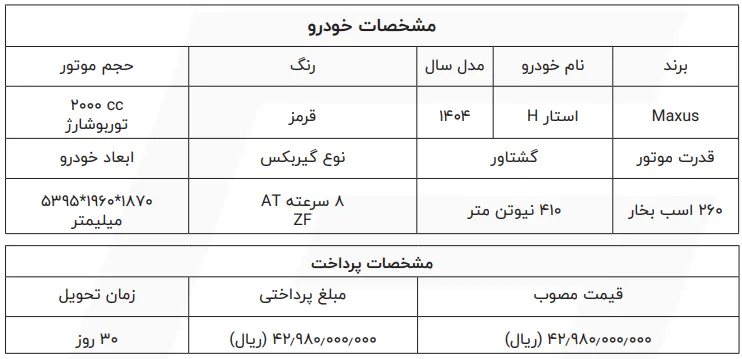 شرایط فروش مکسوس استار H در دی 1404
