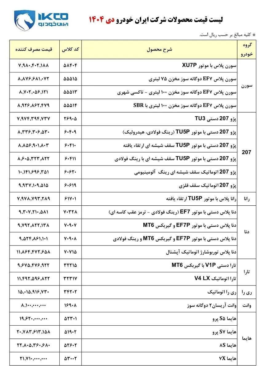 لیست قیمت جدید کارخانه ایران خودرو دی ۱۴۰۴ + جدول کامل