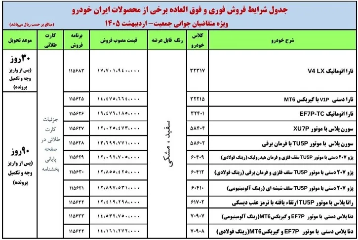 فروش بدون قرعهکشی ایرانخودرو ویژه جوانی جمعیت در اردیبهشت ۱۴۰۵ فروش بدون قرعهکشی ایرانخودرو ویژه جوانی جمعیت در اردیبهشت ۱۴۰۵