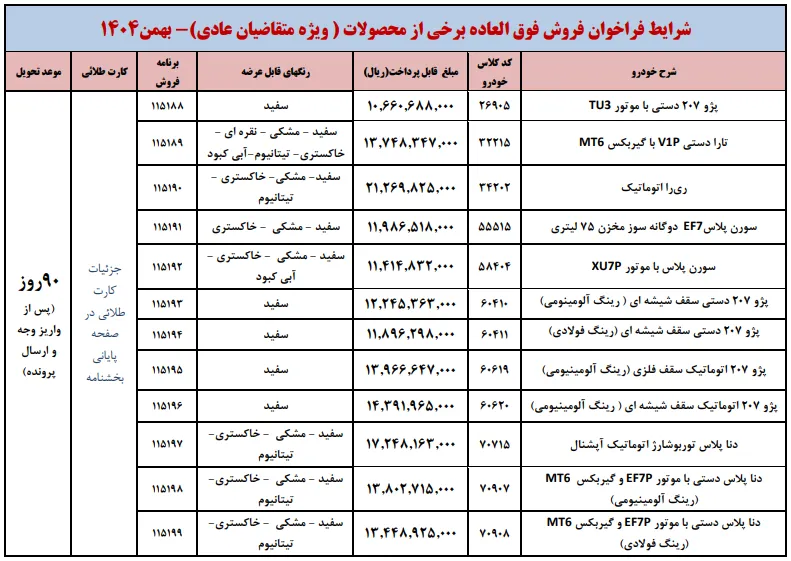 شرایط فروش فوری و فوقالعاده ایران خودرو ویژه متقاضیان عادی - بهمن 1404 شرایط فروش فوری و فوقالعاده ایران خودرو ویژه متقاضیان عادی - بهمن 1404