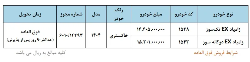 قیمت و شرایط فروش زامیاد EX در بهمن 1404 قیمت و شرایط فروش زامیاد EX در بهمن 1404