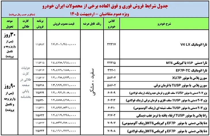 فروش بدون قرعهکشی ایرانخودرو ویژه متقاضیان عادی در اردیبهشت ۱۴۰۵ فروش بدون قرعهکشی ایرانخودرو ویژه متقاضیان عادی در اردیبهشت ۱۴۰۵