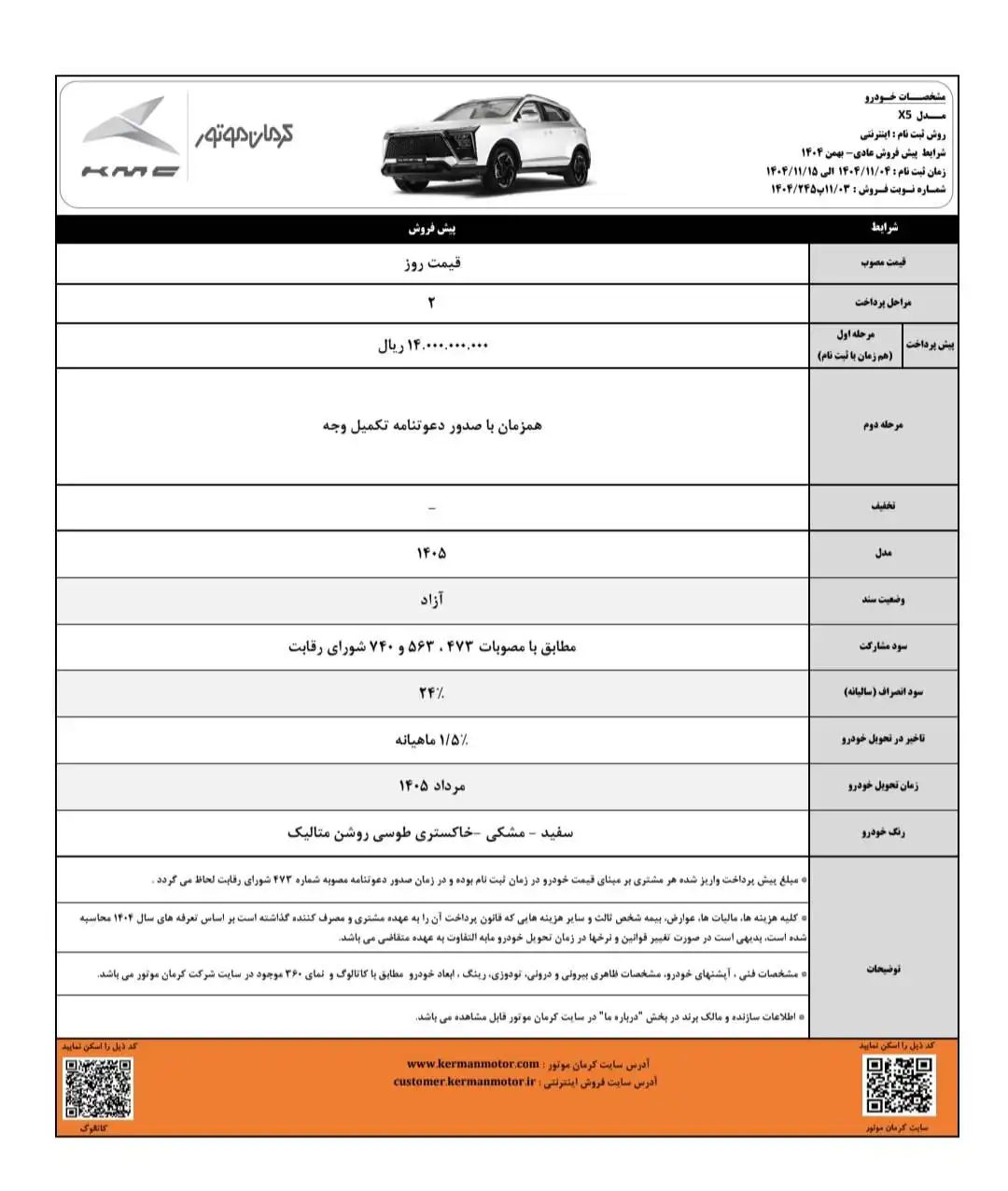 شرایط پیشفروش محصولات KMC ویژه بهمن ۱۴۰۴ اعلام شد شرایط پیشفروش محصولات KMC ویژه بهمن ۱۴۰۴ اعلام شد
