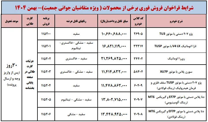شرایط فروش فوری و فوقالعاده ایران خودرو ویژه طرح مادران – اسفند 1404 شرایط فروش فوری و فوقالعاده ایران خودرو ویژه طرح مادران – اسفند 1404