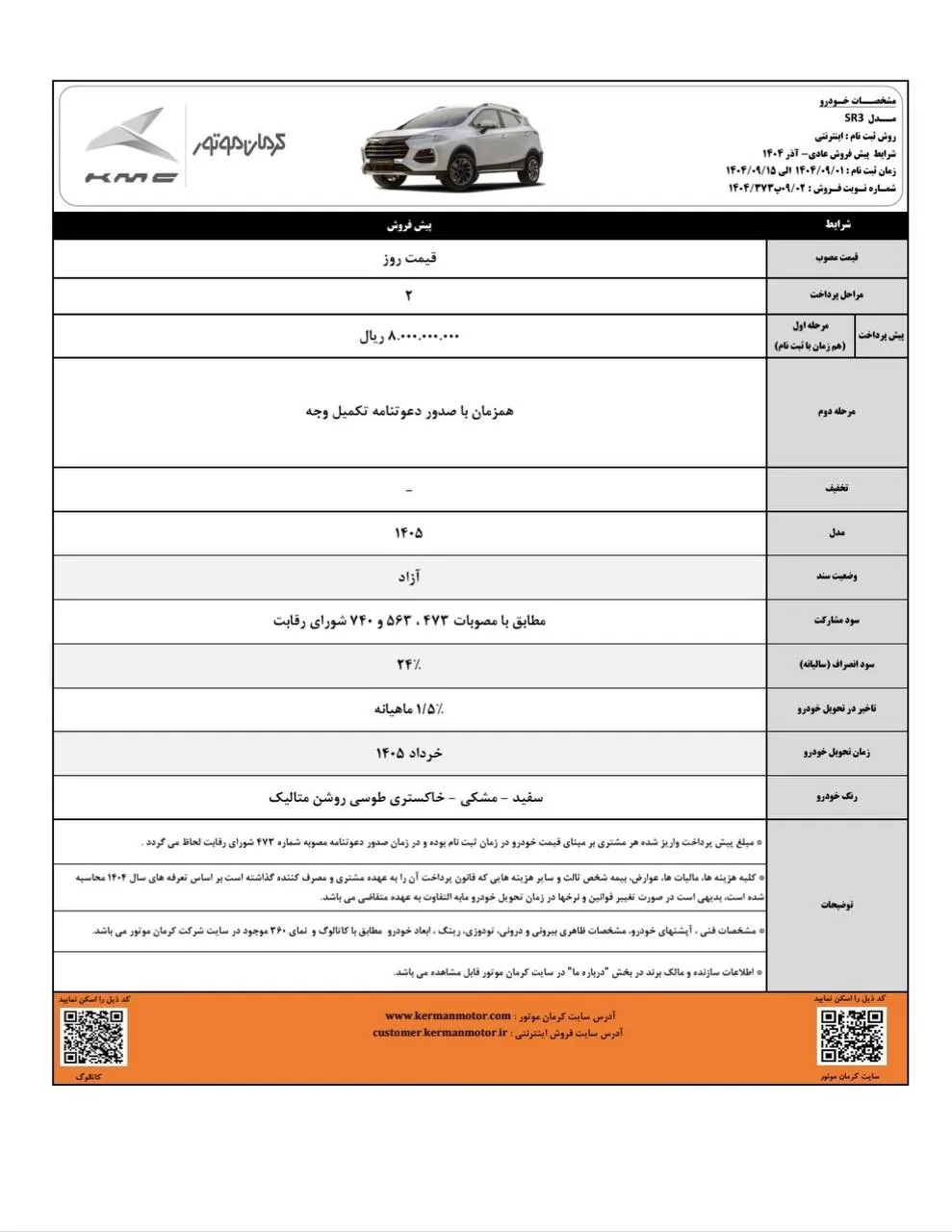 آغاز پیش فروش محصولات کرمان موتور آذر 1404 آغاز پیش فروش محصولات کرمان موتور آذر 1404
