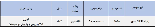 جزئیات شرایط فروش اعتباری وانت زامیاد EX تک سوز در آذر 1404 جزئیات شرایط فروش اعتباری وانت زامیاد EX تک سوز در آذر 1404