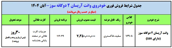 ثبت نام آریسان ۲ دوگانه سوز ساعت ۱۰ صبح پنجشنبه ۲۹ آبان – بدون قرعهکشی ثبت نام آریسان ۲ دوگانه سوز ساعت ۱۰ صبح پنجشنبه ۲۹ آبان – بدون قرعهکشی