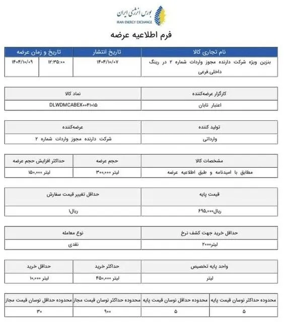 اطلاعیه جدید بورس انرژی: قیمت بنزین سوپر وارداتی افزایش یافت + جزئیات کامل