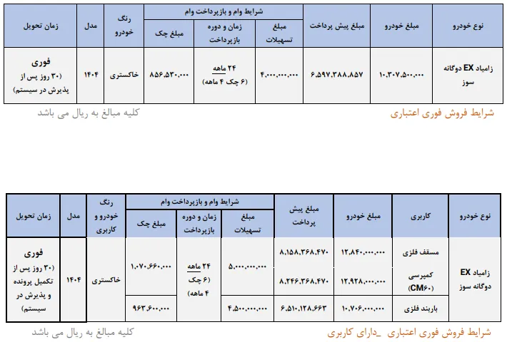 شرایط فروش اعتباری وانت زامیاد EX آبان 1404 شرایط فروش اعتباری وانت زامیاد EX آبان 1404