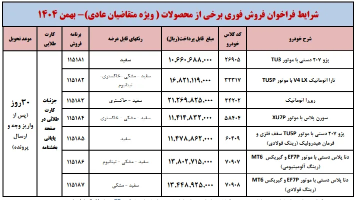 اعلام شرایط فروش فوری و فوقالعاده ایران خودرو ویژه متقاضیان عادی در بهمن 1404 اعلام شرایط فروش فوری و فوقالعاده ایران خودرو ویژه متقاضیان عادی در بهمن 1404
