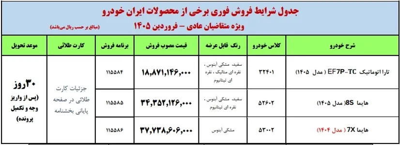 فروش فوری ایران&zwnj;خودرو ویژه متقاضیان عادی فروردین ۱۴۰۵ | ثبت&zwnj;نام تارا اتومات و هایما
