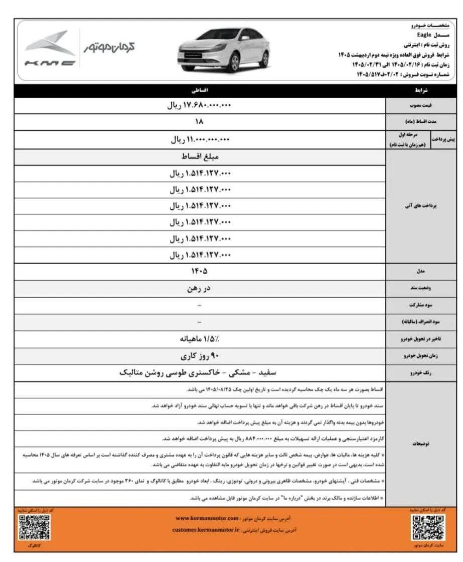 شرایط فروش اقساطی ایگل کرمان موتور اردیبهشت ۱۴۰۵ | قیمت قطعی + جدول اقساط شرایط فروش اقساطی ایگل کرمان موتور اردیبهشت ۱۴۰۵ | قیمت قطعی + جدول اقساط