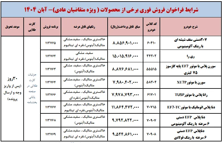 آغاز ثبت نام ایران خودرو ویژه طرح عادی در آبان 1404 آغاز ثبت نام ایران خودرو ویژه طرح عادی در آبان 1404